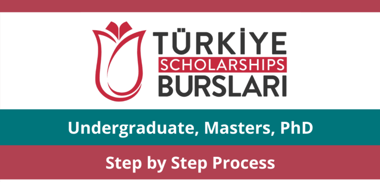 𝐓𝐮𝐫𝐤𝐞𝐲 𝐁𝐮𝐫𝐬𝐥𝐚𝐫ı 𝐒𝐜𝐡𝐨𝐥𝐚𝐫𝐬𝐡𝐢𝐩 𝟐𝟎𝟐𝟔 | 𝐁𝐚𝐜𝐡𝐞𝐥𝐨𝐫, 𝐌𝐚𝐬𝐭𝐞𝐫 & 𝐏𝐡𝐃